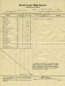 Grace Astle - High School Report Card