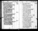 Birth Record Birth Record