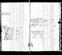 Household Record - Lunds Ekar, Fors, Älvsborg, Sweden Household Record - Lunds Ekar, Fors, Älvsborg, Sweden