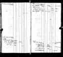 Household Record - Övre Skattegården, Solberga, Fors, Älvsborg, Sweden Household Record - Övre Skattegården, Solberga, Fors, Älvsborg, Sweden