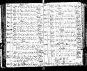 Birth Record Birth Record