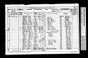 1871 England Census