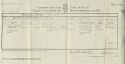 Eliza Schofield Cowling - Death Certificate Eliza Schofield Cowling - Death Certificate