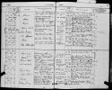Birth Record Birth Record