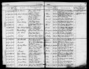 Birth Record Birth Record