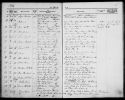 Birth Record Birth Record